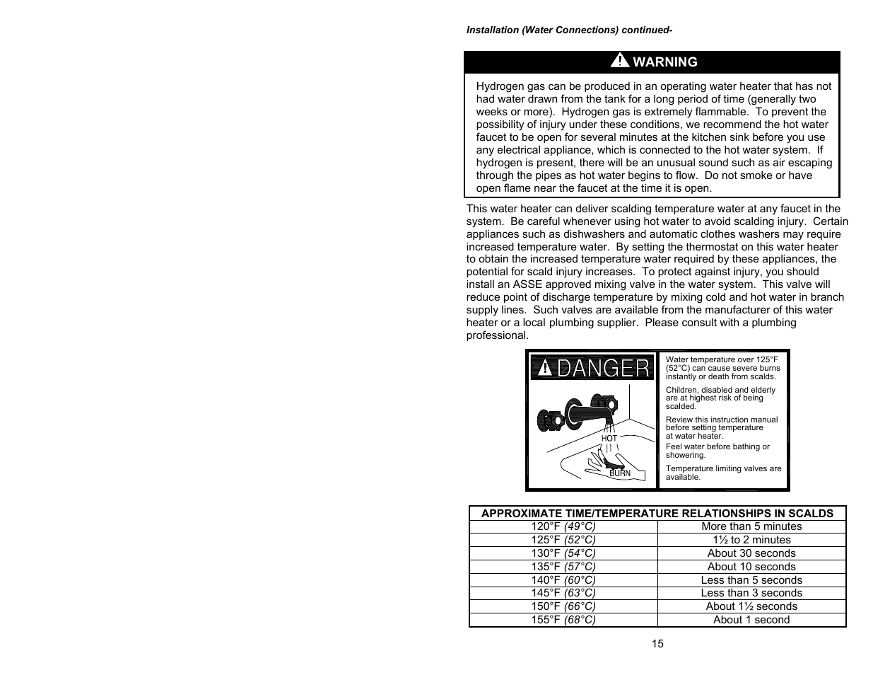 Bradford White 65T-65FB-3X User Manual | Page 15 / 32