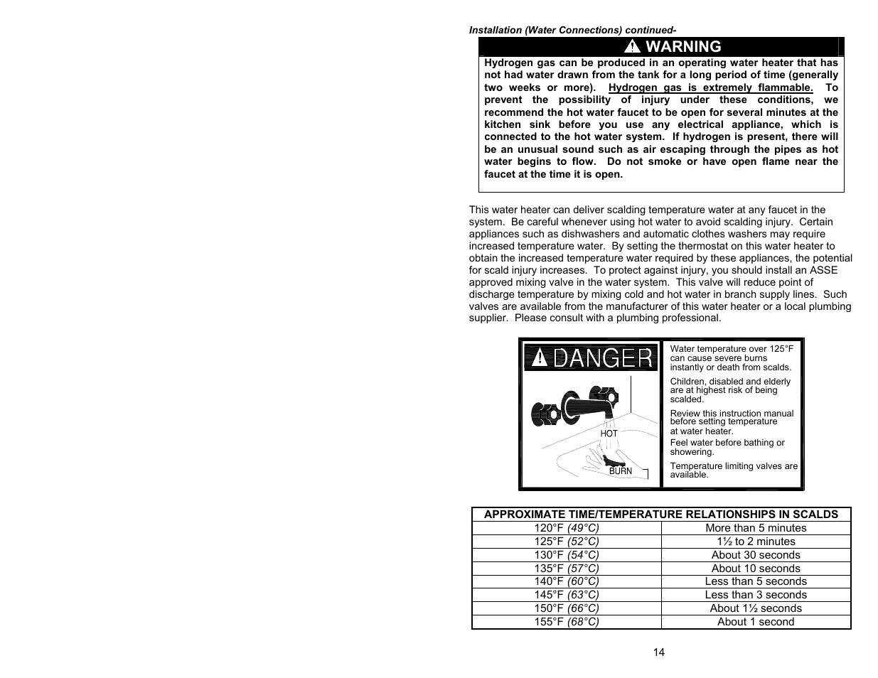 Warning | Bradford White 55X-80B-3X User Manual | Page 14 / 28