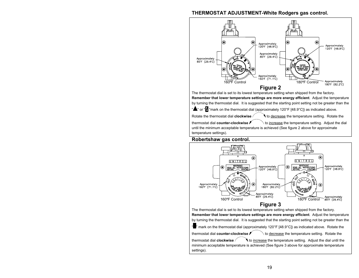 Figure 2, Figure 3 | Bradford White 55X-80B-3X User Manual | Page 19 / 28