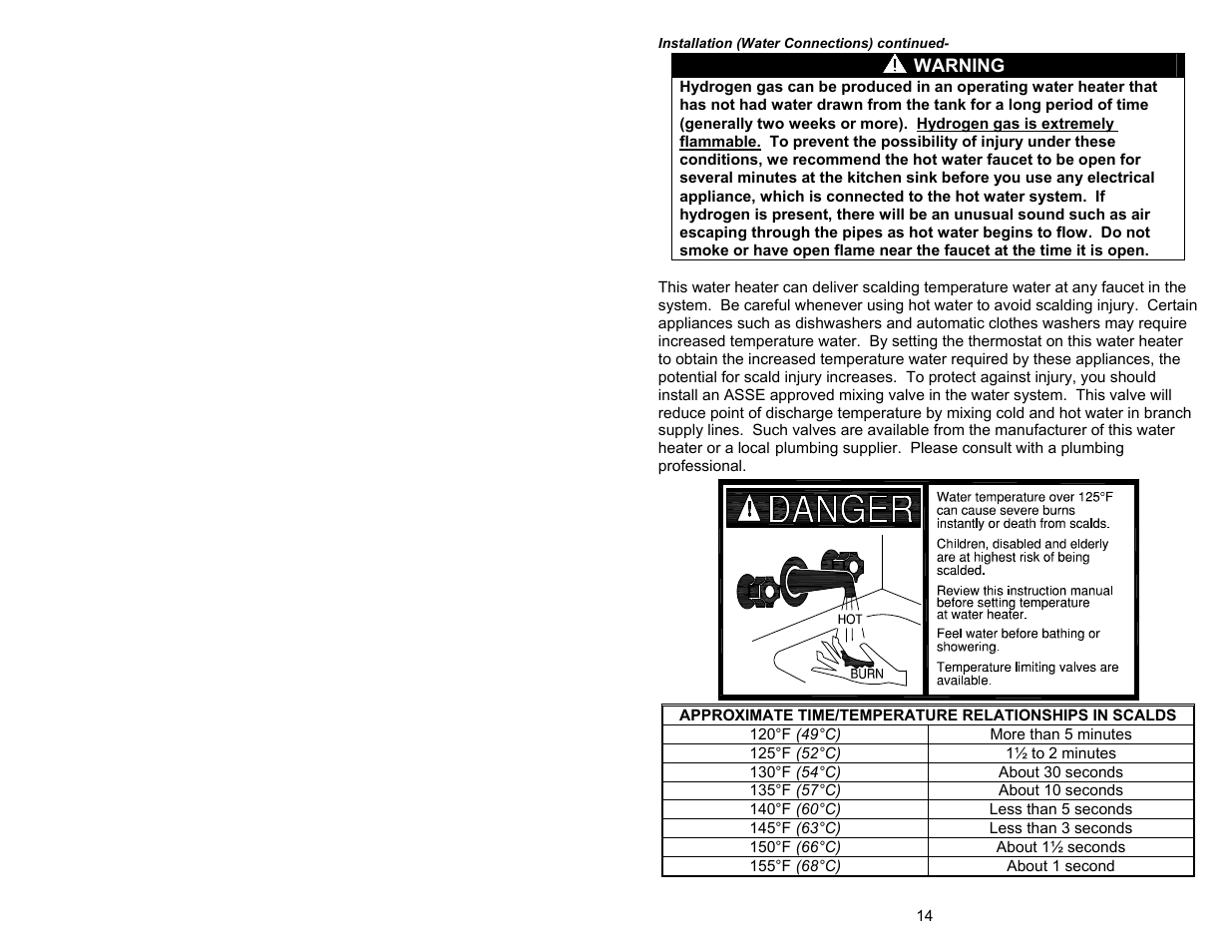 Bradford White 100T-88B-3X User Manual | Page 14 / 28