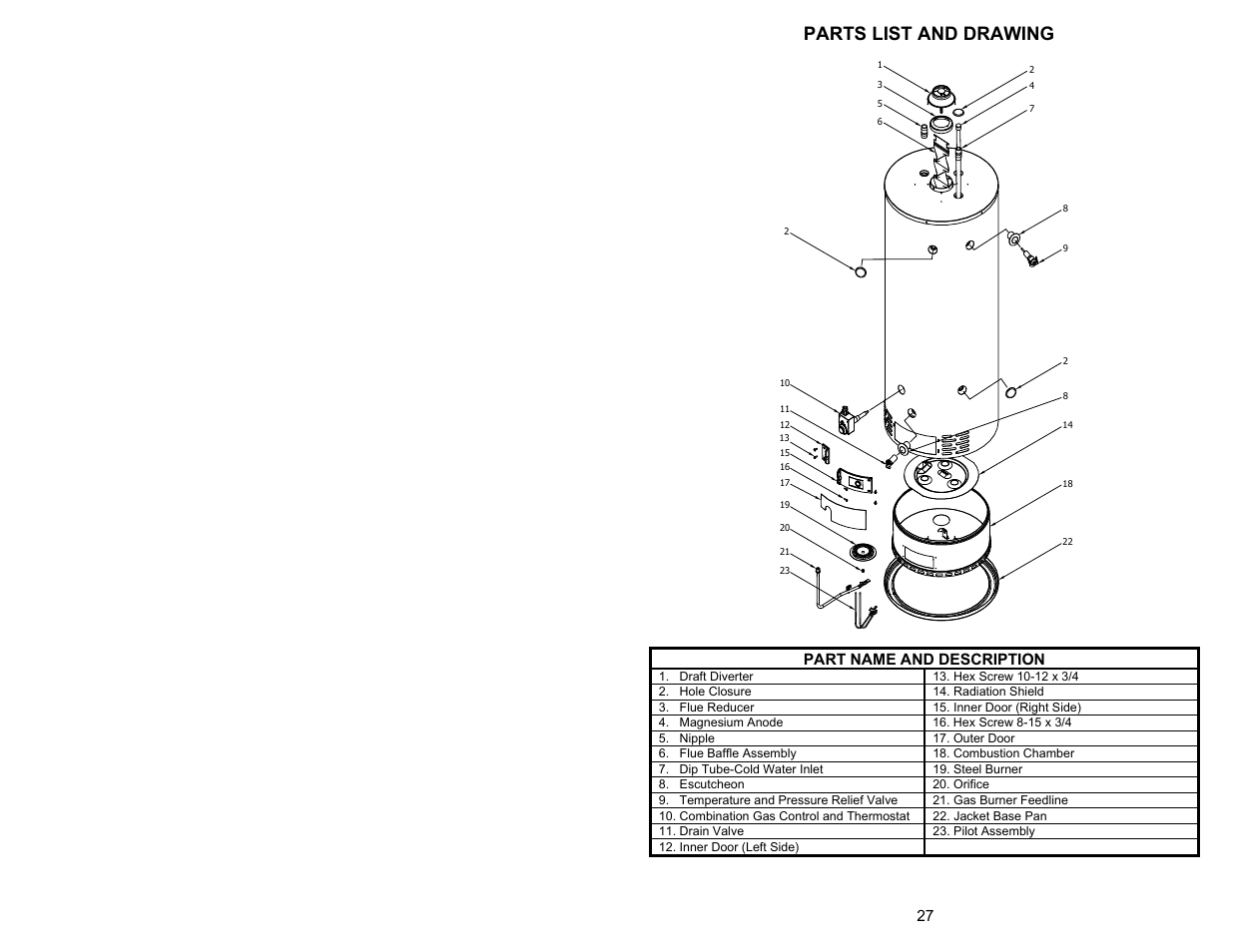 Parts list and drawing | Bradford White 100T-88B-3X User Manual | Page 27 / 28