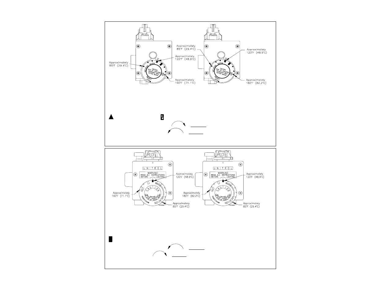 Figure 2, Figure 3, Thermostat adjustment | Bradford White 100T-88B-3X User Manual | Page 19 / 25