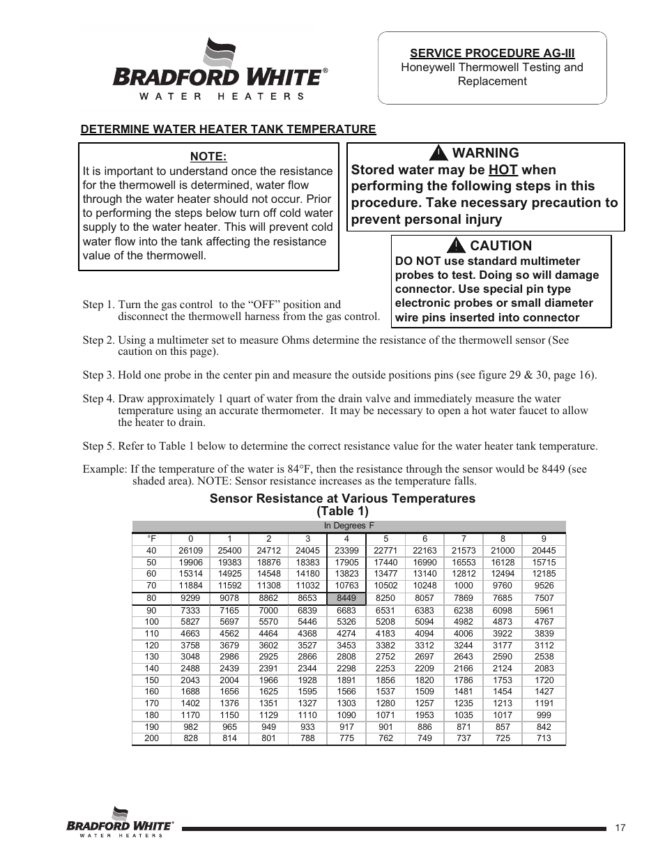 Caution, Page 17 | Bradford White 55X-80B-3X User Manual | Page 17 / 28