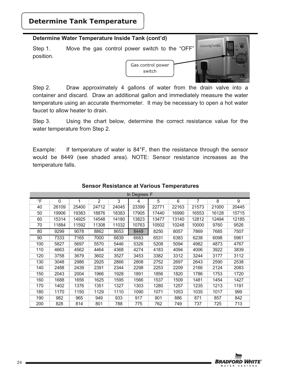 Determine tank temperature | Bradford White HE-4-50S6FSX User Manual | Page 24 / 40