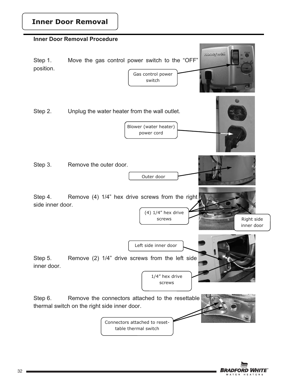 Inner door removal | Bradford White HE-4-50S6FSX User Manual | Page 32 / 40