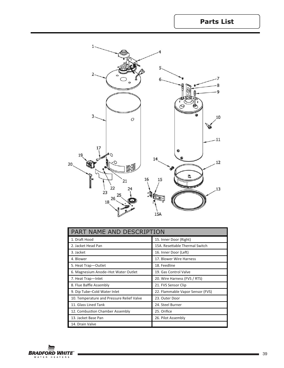 Parts list, Part name and description | Bradford White HE-4-50S6FSX User Manual | Page 39 / 40