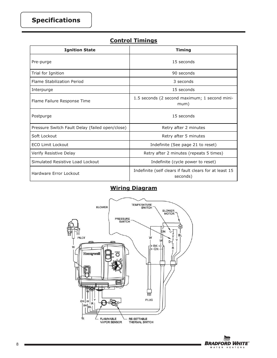 Specifications, Wiring diagram control timings | Bradford White HE-4-50S6FSX User Manual | Page 8 / 40