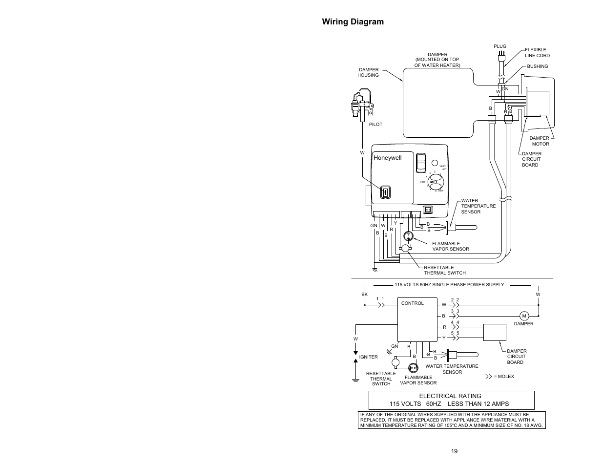 Wiring diagram | Bradford White D-4-504S6FSX User Manual | Page 19 / 36