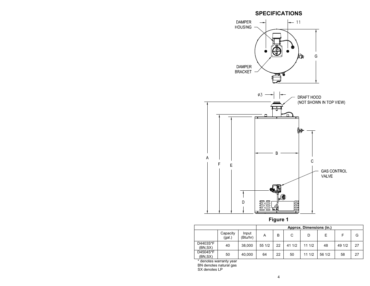 Specifications, Figure 1 | Bradford White D-4-504S6FSX User Manual | Page 4 / 36