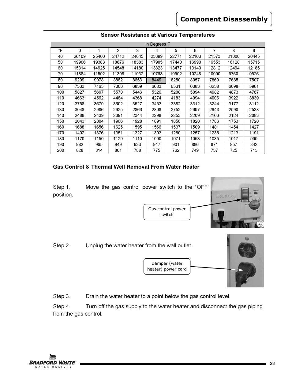 Component disassembly | Bradford White D-4-504S6FSX User Manual | Page 23 / 40