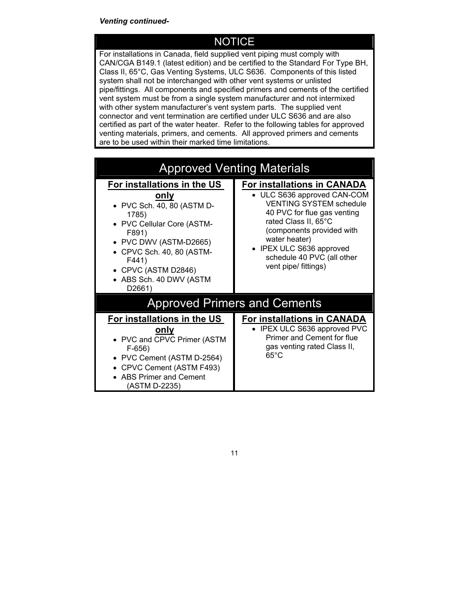 Approved venting materials, Approved primers and cements, Notice | Bradford White TW4-75S-76B-3N User Manual | Page 11 / 40