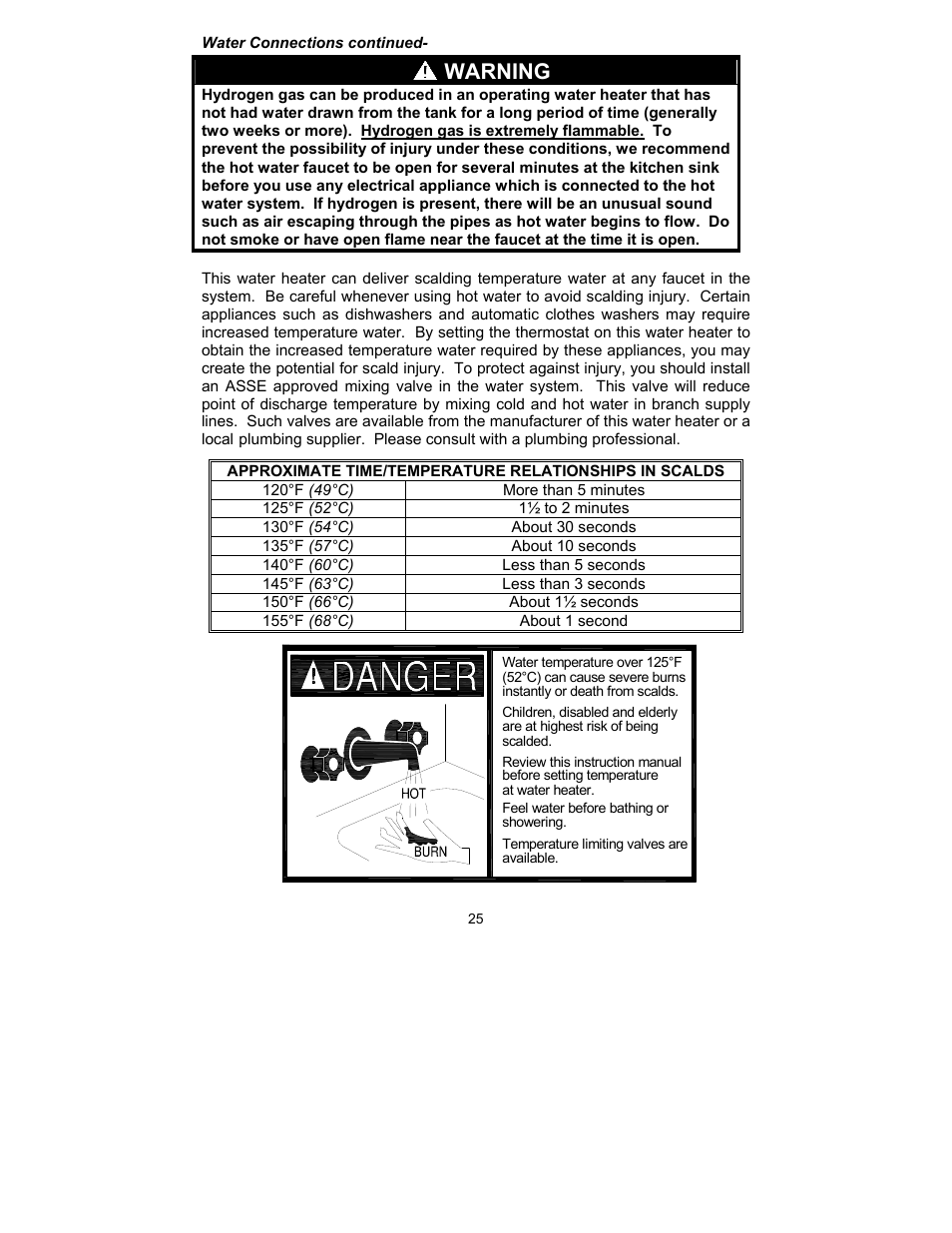 Warning | Bradford White TW4-75S-76B-3N User Manual | Page 25 / 40