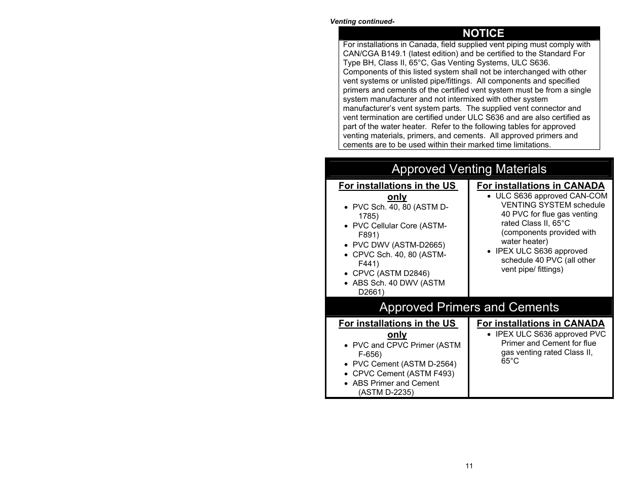 Approved venting materials, Approved primers and cements, Notice | Bradford White TW4-75S-76B-3N User Manual | Page 11 / 48