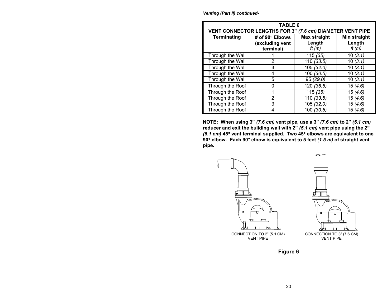 Bradford White TW4-75S-76B-3N User Manual | Page 20 / 48