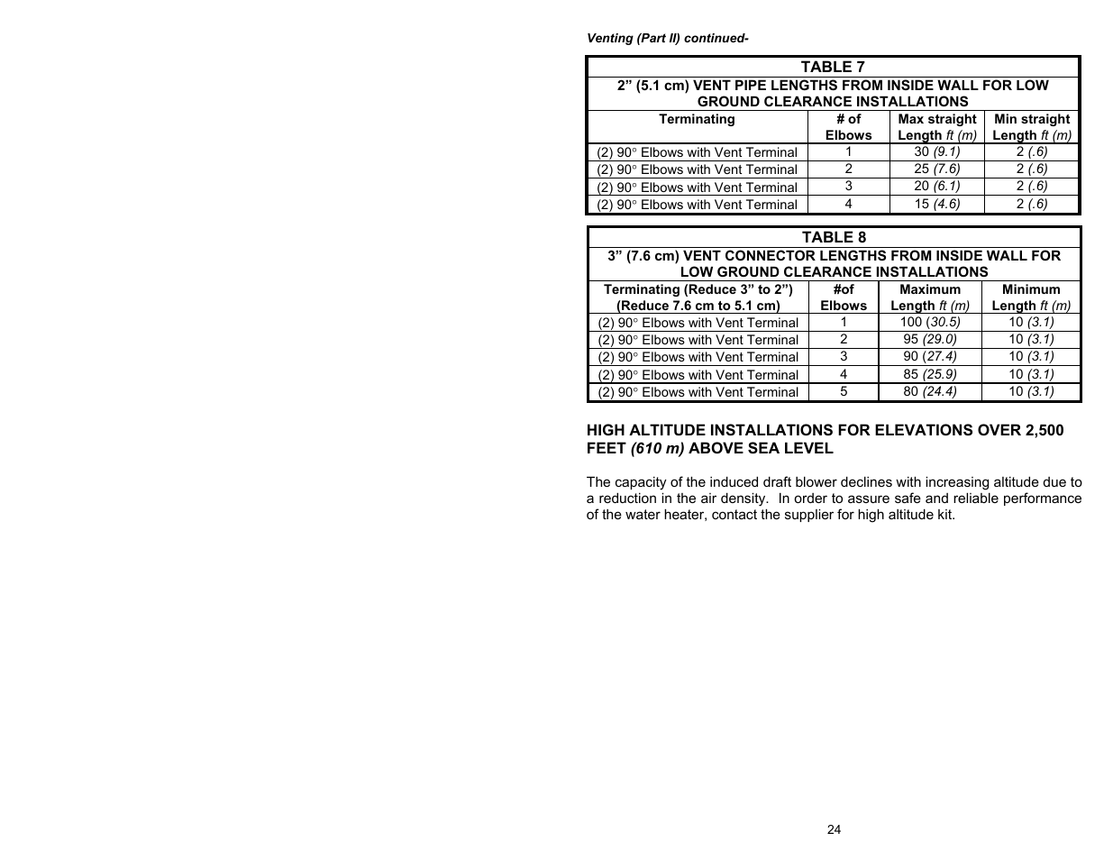 Bradford White TW4-75S-76B-3N User Manual | Page 24 / 48