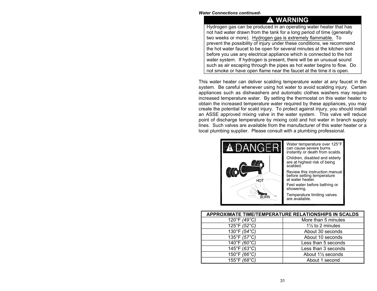 Warning | Bradford White TW4-75S-76B-3N User Manual | Page 31 / 48