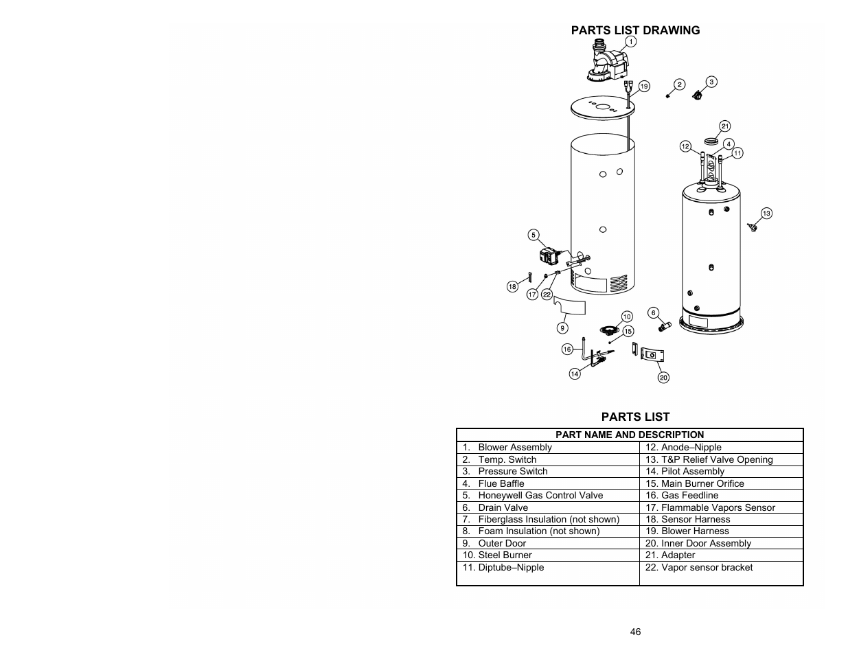 Bradford White TW4-75S-76B-3N User Manual | Page 46 / 48