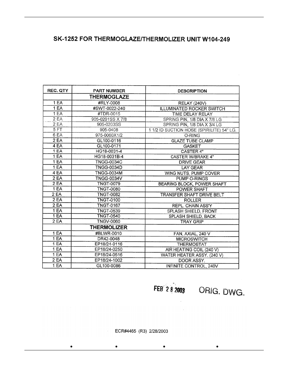 Belshaw Brothers TG 50 User Manual | Page 43 / 64