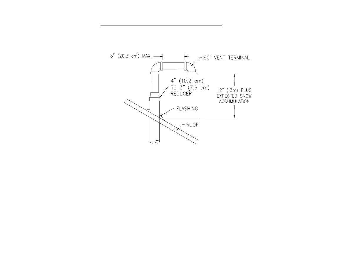 Bradford White TW4-75S-76B-3X User Manual | Page 14 / 44