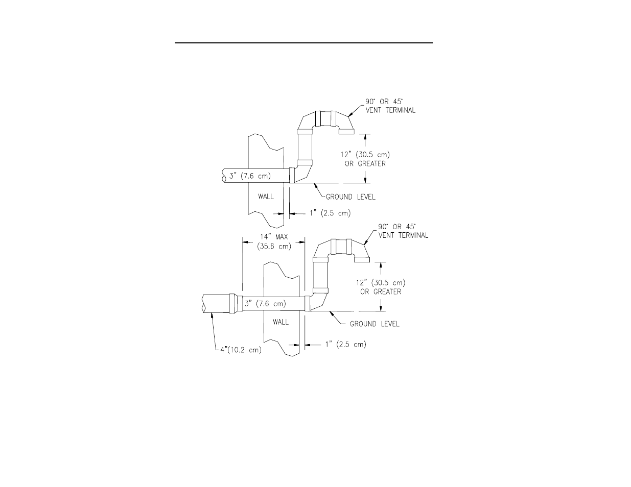 Bradford White TW4-75S-76B-3X User Manual | Page 15 / 44