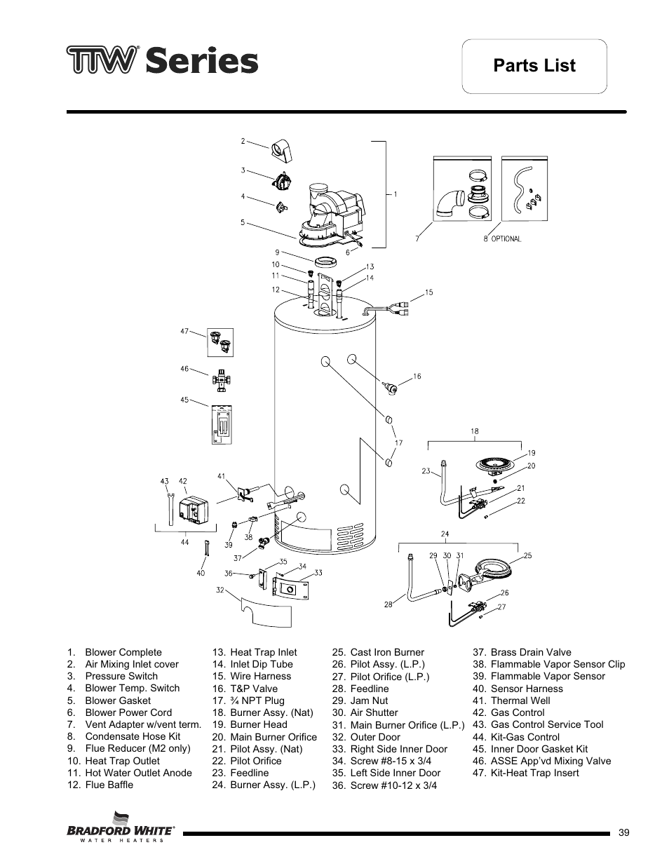 Parts list | Bradford White M-2-TW-75T6BN User Manual | Page 39 / 40