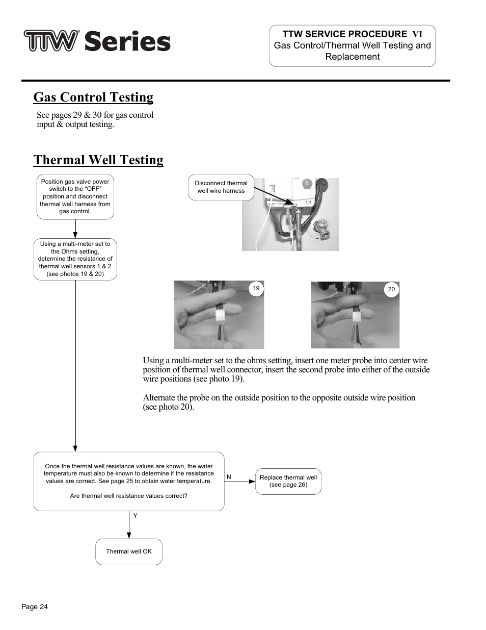 Thermal well testing, Gas control testing | Bradford White TW4-75S-76B-3X User Manual | Page 24 / 36