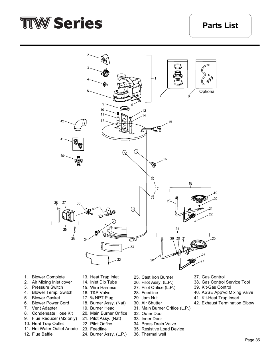 Parts list | Bradford White TW4-75S-76B-3X User Manual | Page 35 / 36