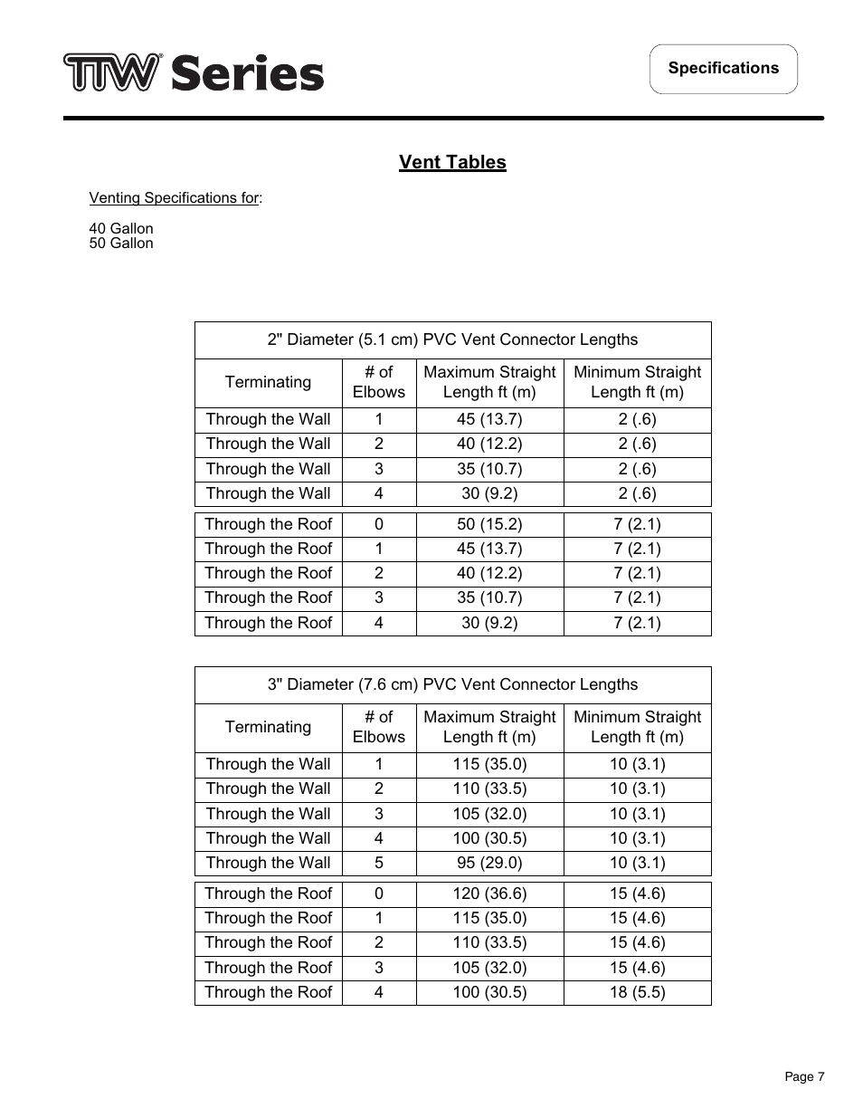 Vent tables | Bradford White TW4-75S-76B-3X User Manual | Page 7 / 36