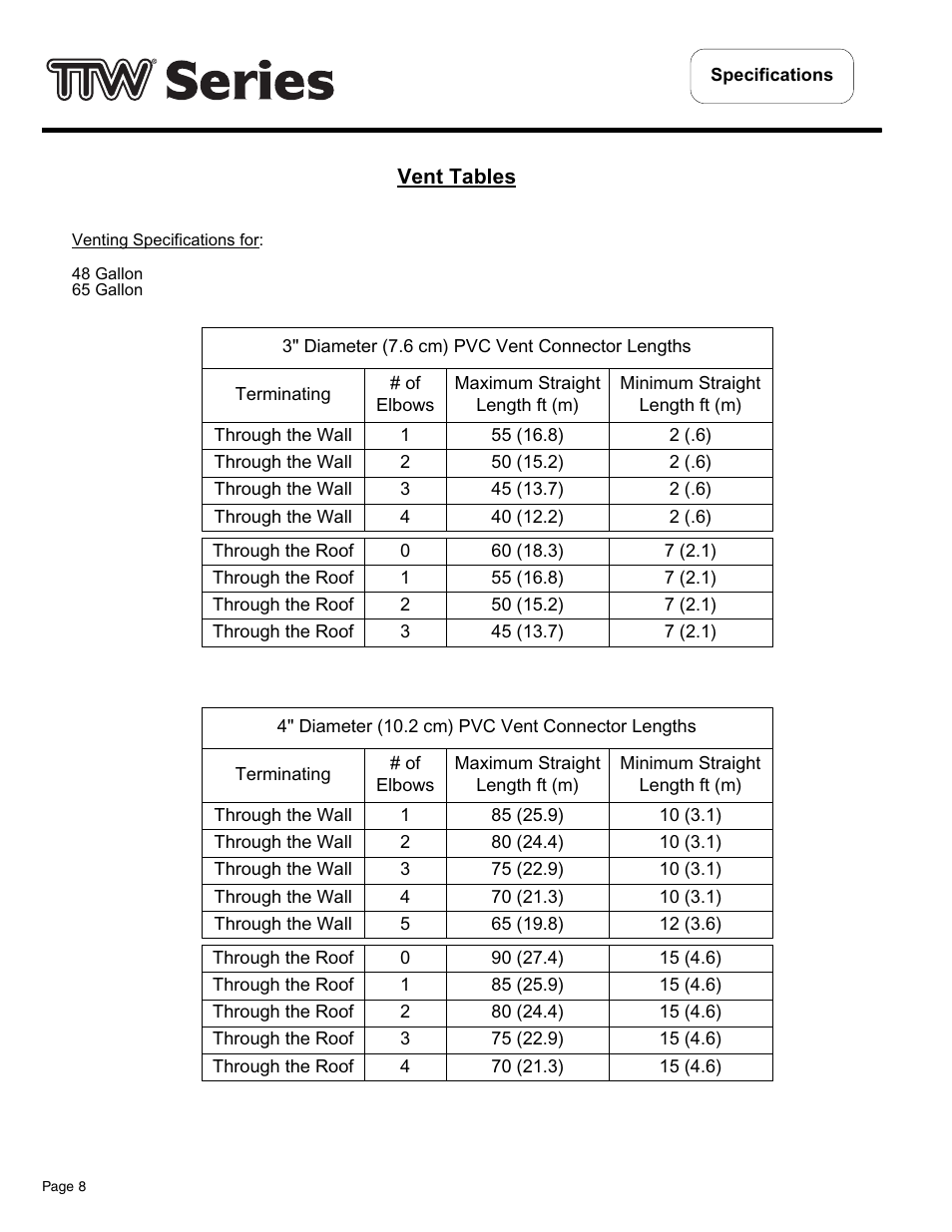 Vent tables | Bradford White TW4-75S-76B-3X User Manual | Page 8 / 36