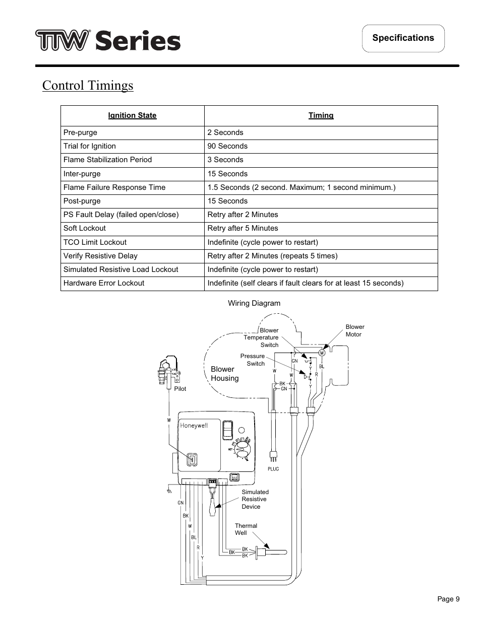 Control timings, Specifications | Bradford White TW4-75S-76B-3X User Manual | Page 9 / 36