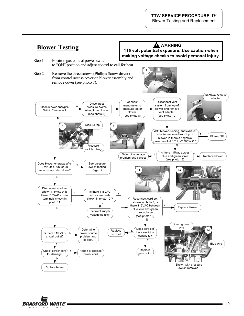 Blower testing | Bradford White TW4-75S-76B-3X User Manual | Page 19 / 36