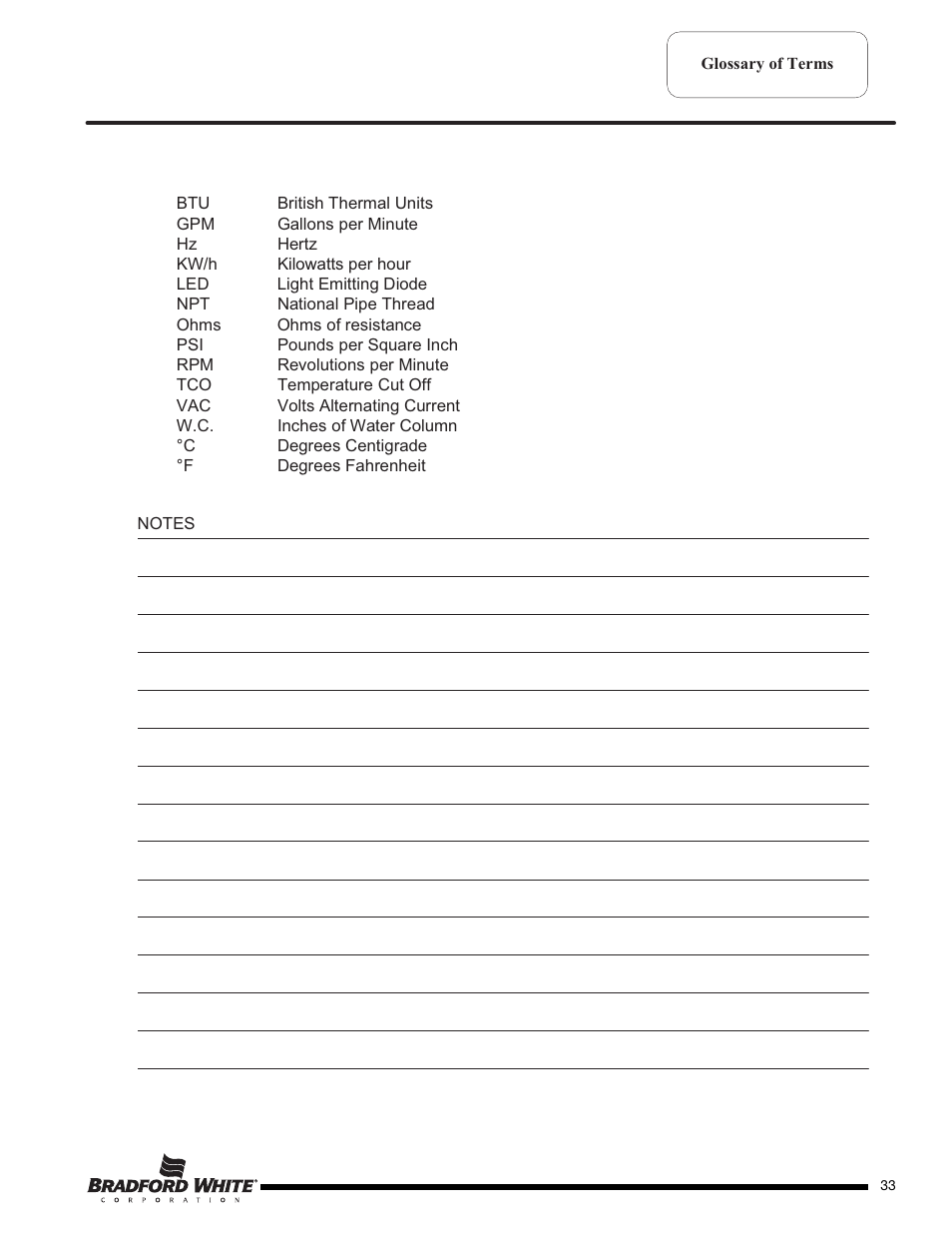 Bradford White TW4-75S-76B-3X User Manual | Page 33 / 36
