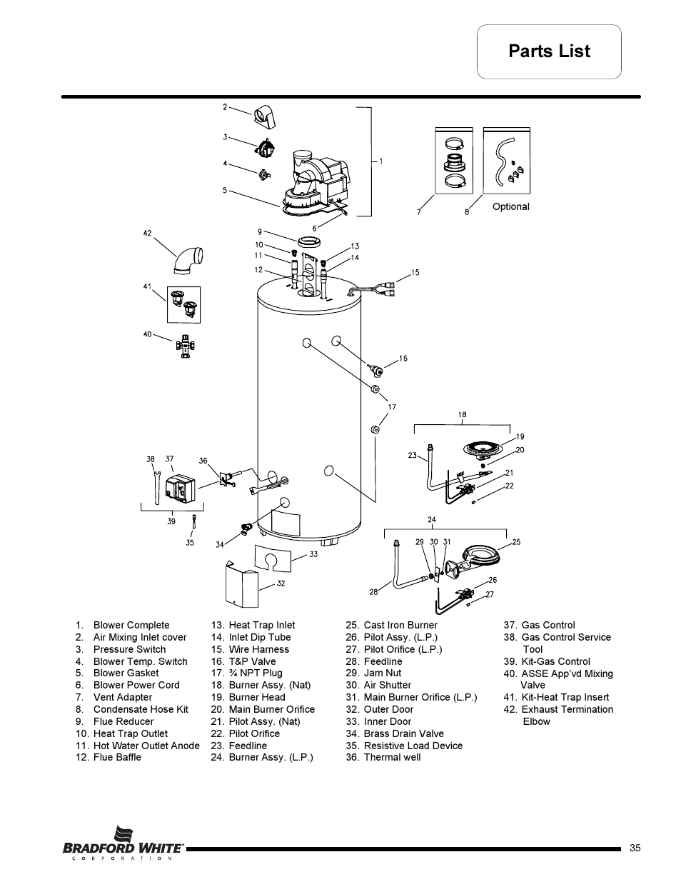 Parts list | Bradford White TW4-75S-76B-3X User Manual | Page 35 / 36