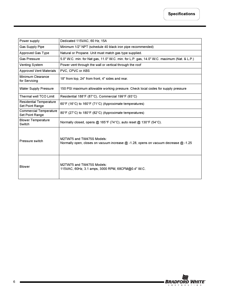 Bradford White TW4-75S-76B-3X User Manual | Page 6 / 36