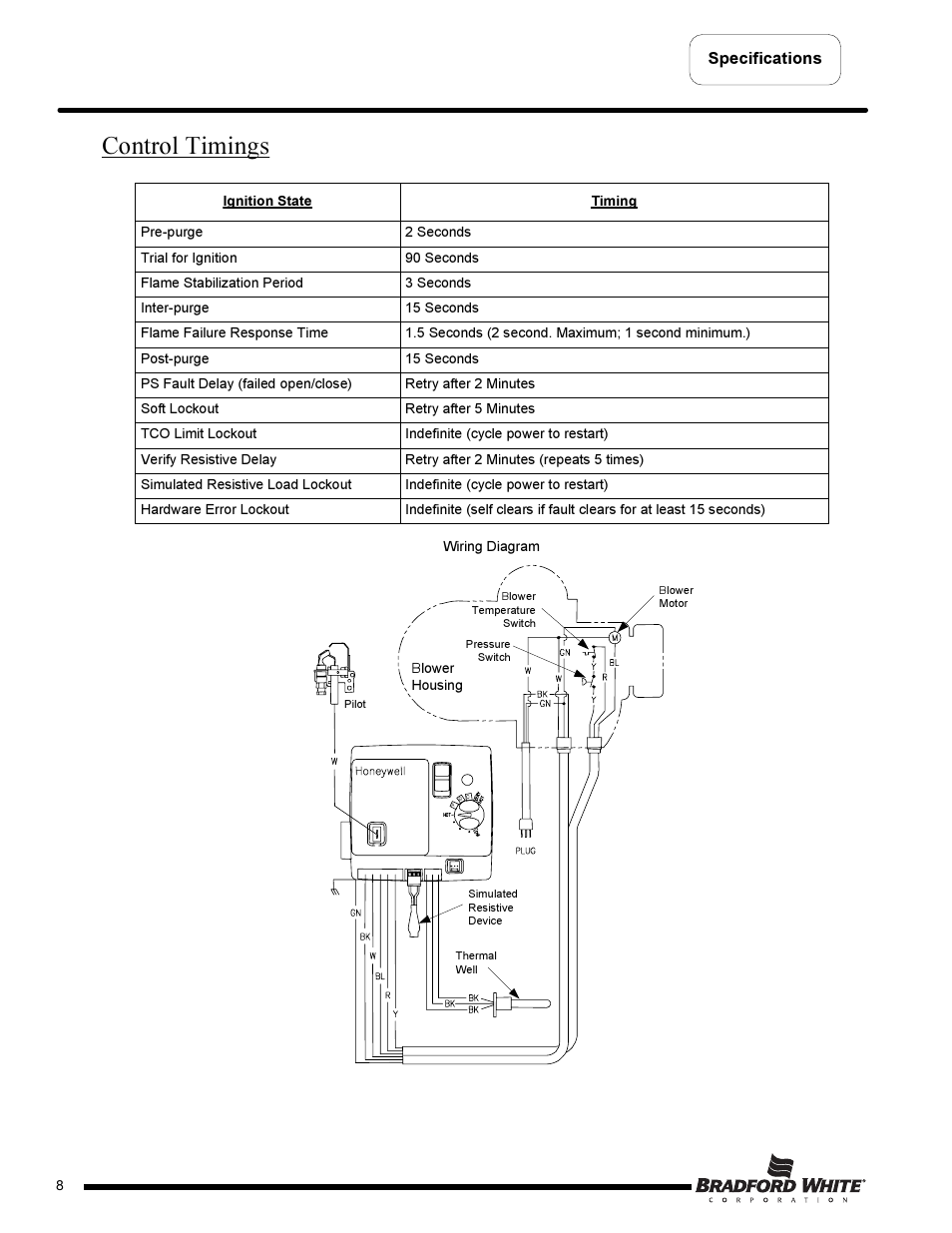 Control timings | Bradford White TW4-75S-76B-3X User Manual | Page 8 / 36