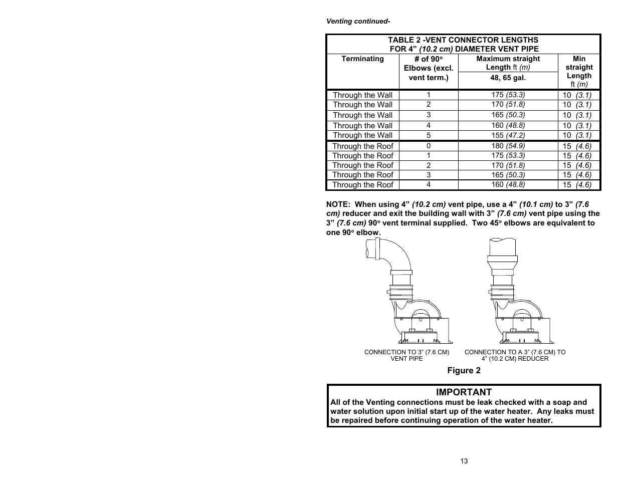 Bradford White M-4-XRTW65T6FSX User Manual | Page 13 / 40