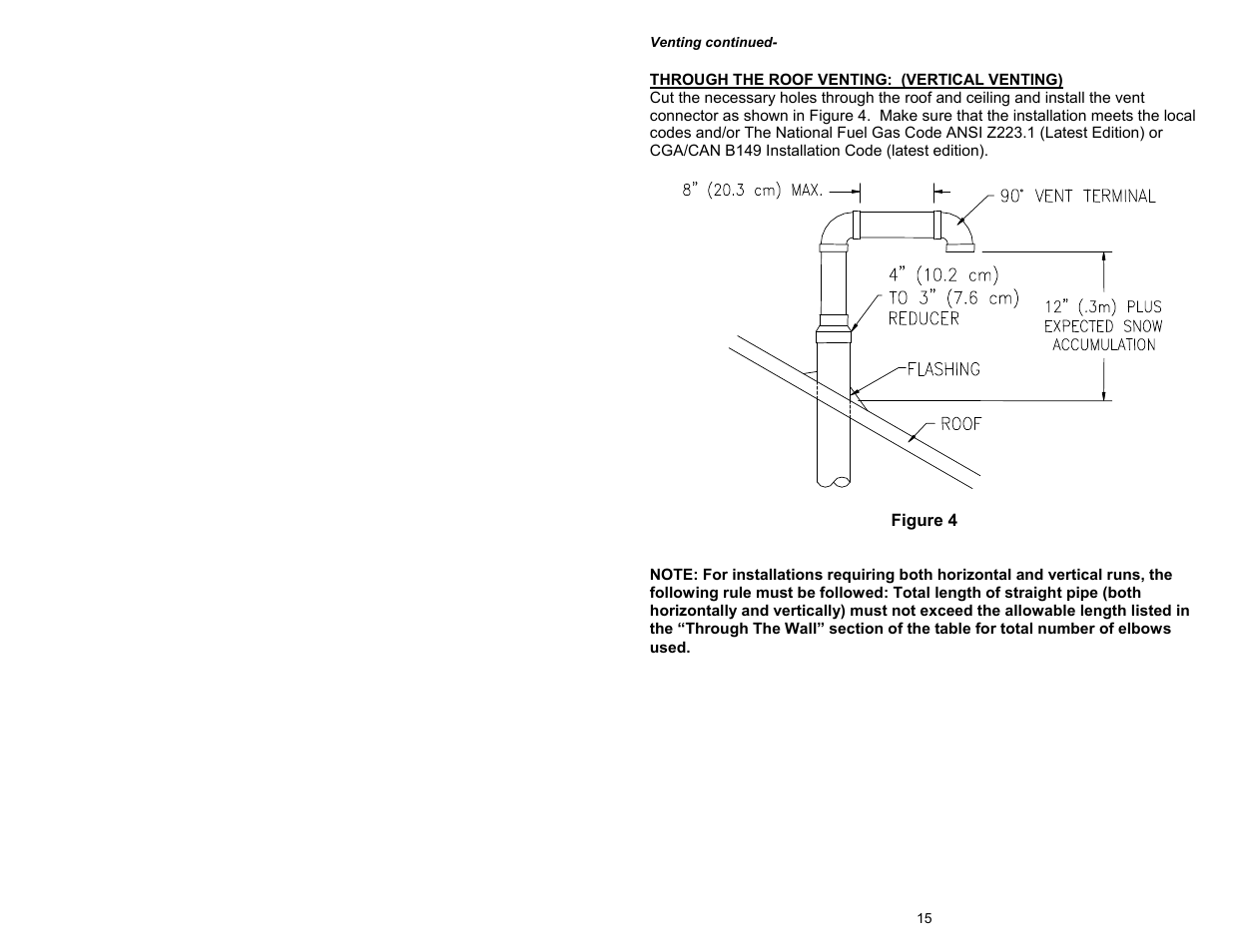 Bradford White M-4-XRTW65T6FSX User Manual | Page 15 / 40