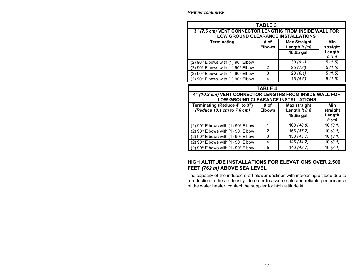 Bradford White M-4-XRTW65T6FSX User Manual | Page 17 / 40
