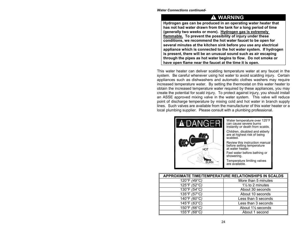 Warning | Bradford White M-4-XRTW65T6FSX User Manual | Page 24 / 40