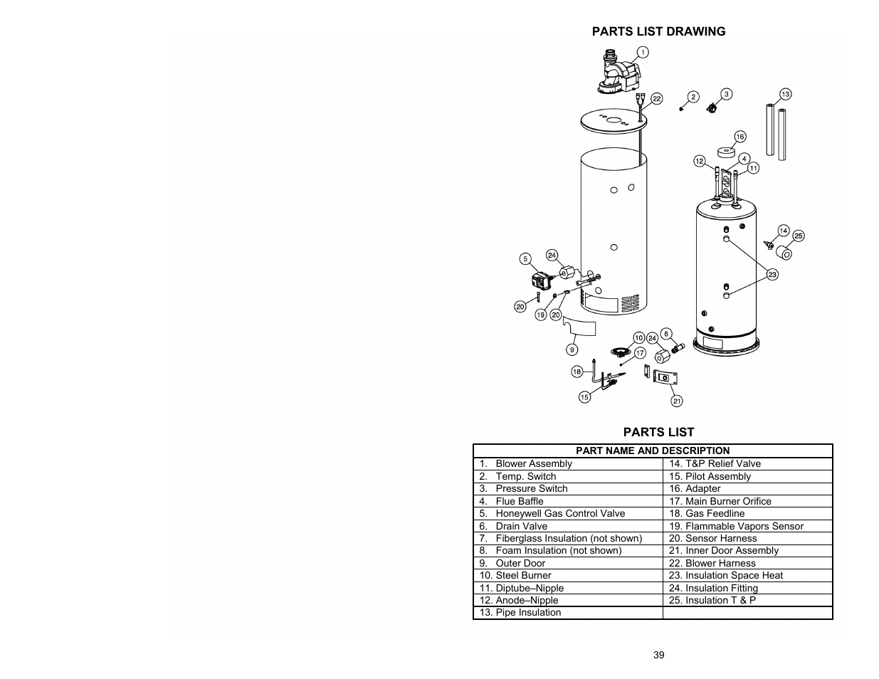Bradford White M-4-XRTW65T6FSX User Manual | Page 39 / 40