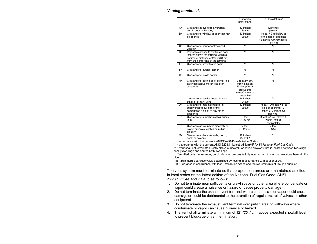 Bradford White M-4-XRTW65T6FSX User Manual | Page 9 / 40