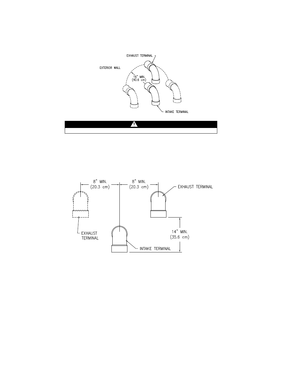 Figure 4a, Figure 4b | Bradford White U-PDX-75S-55FR-3N User Manual | Page 17 / 56