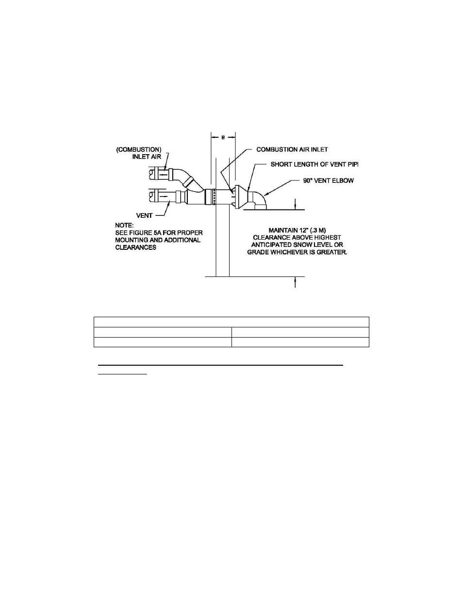 Bradford White U-PDX-75S-55FR-3N User Manual | Page 31 / 56