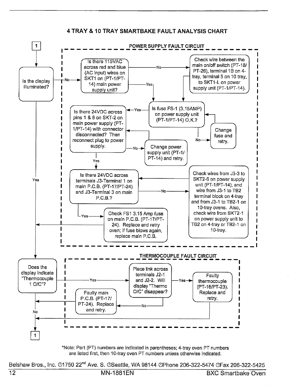 Belshaw Brothers BXC Smartbake User Manual | Page 18 / 53