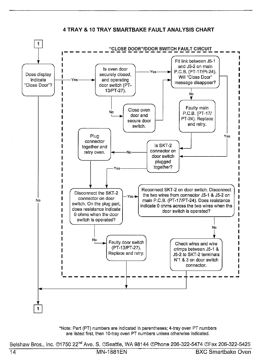 Belshaw Brothers BXC Smartbake User Manual | Page 20 / 53