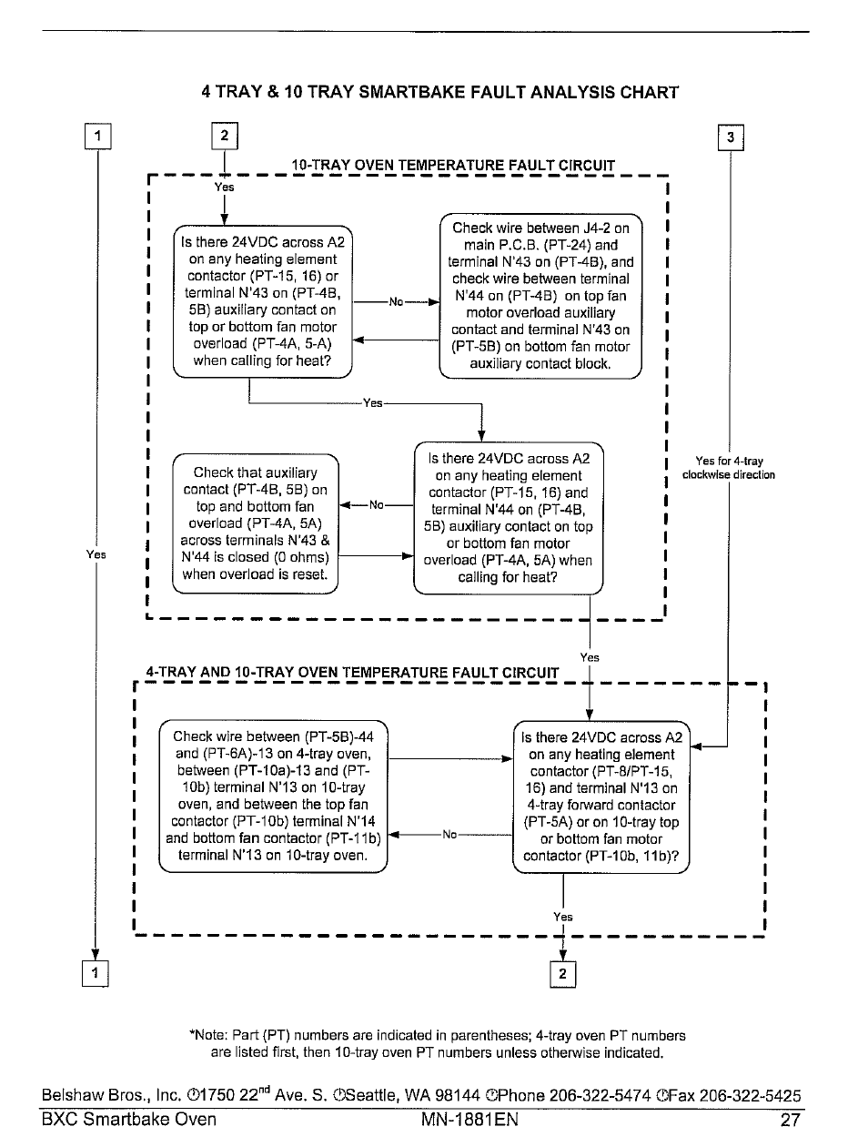 Belshaw Brothers BXC Smartbake User Manual | Page 33 / 53
