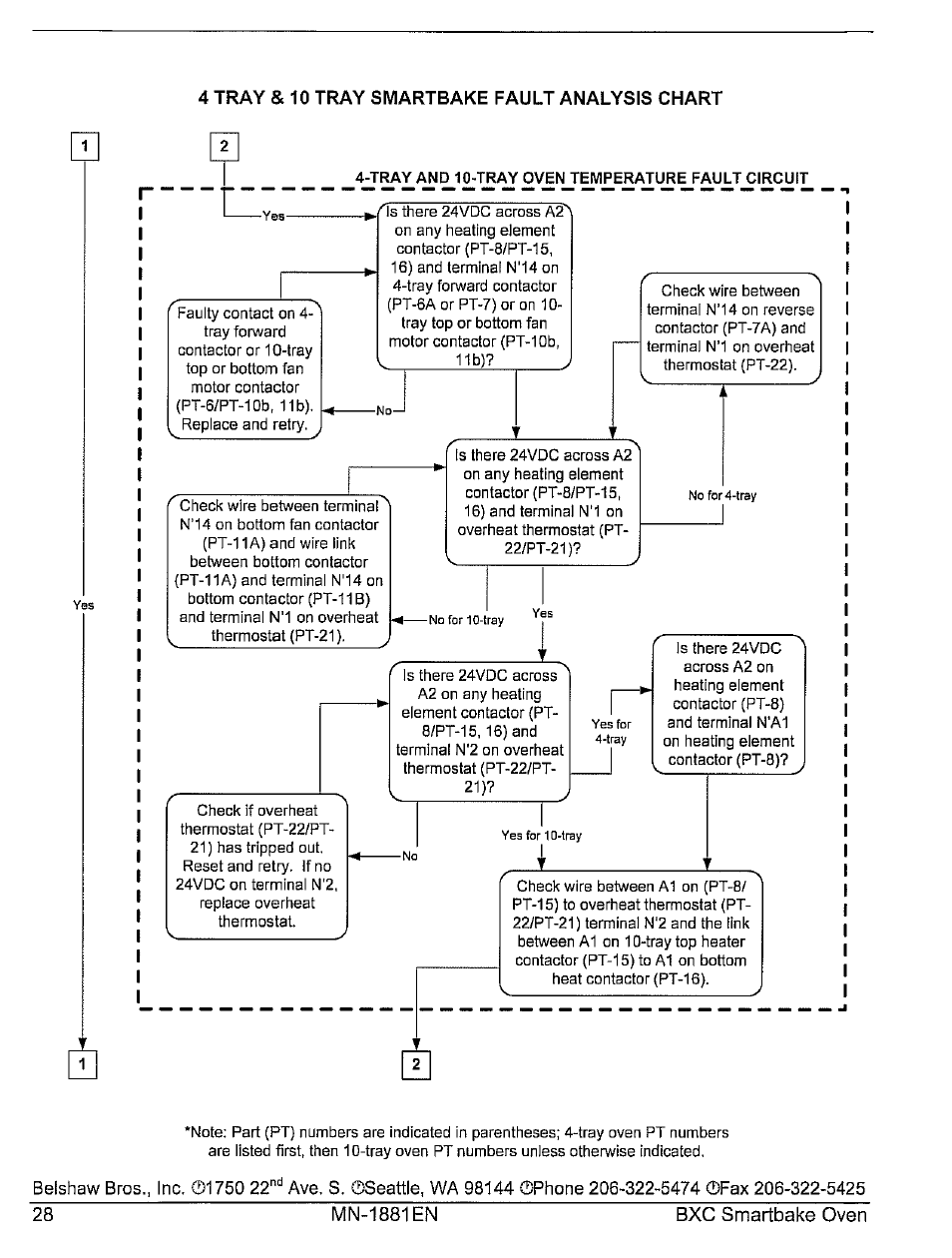 Belshaw Brothers BXC Smartbake User Manual | Page 34 / 53