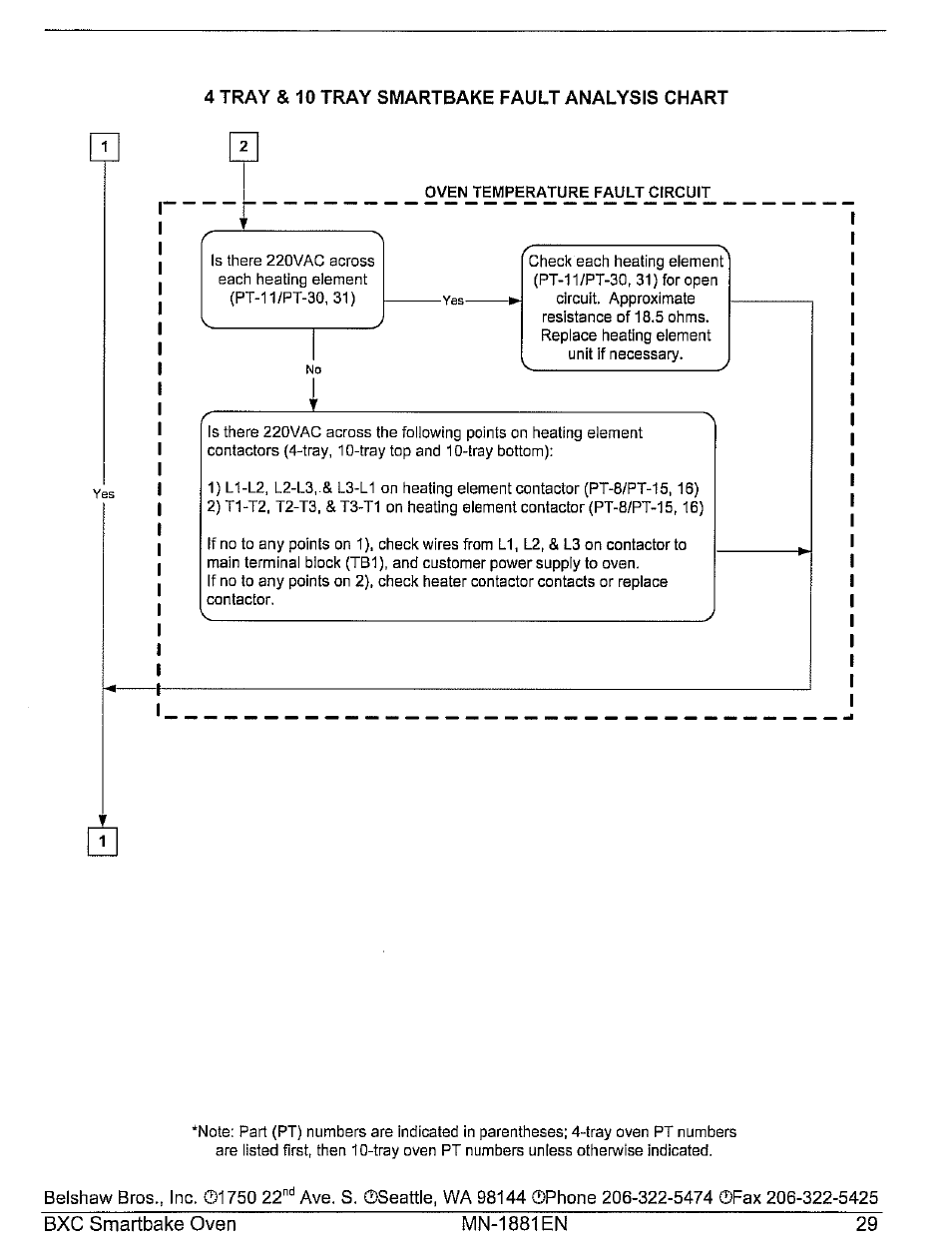 Belshaw Brothers BXC Smartbake User Manual | Page 35 / 53