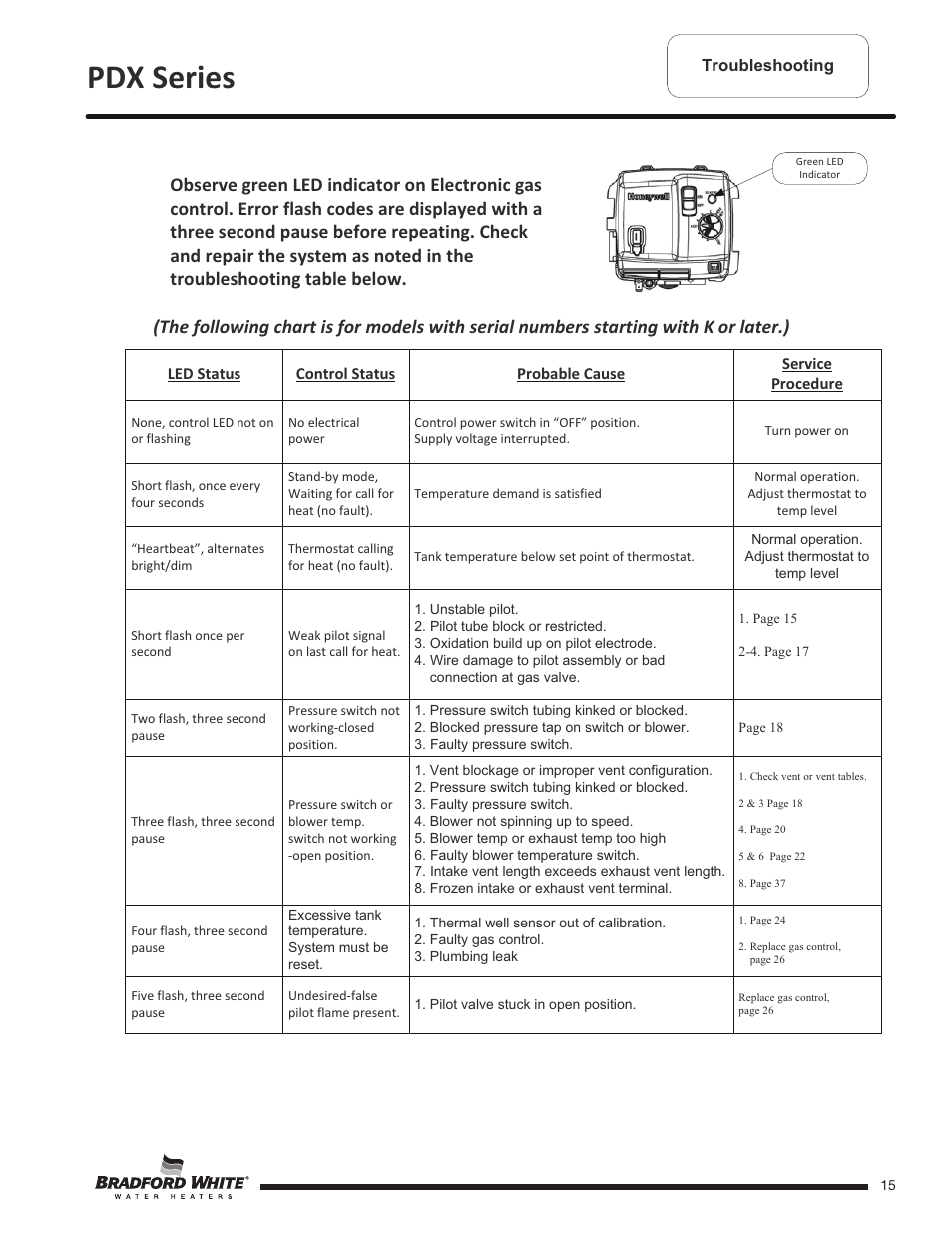 Pdx series | Bradford White PDX-75S-70FB-3X User Manual | Page 15 / 44