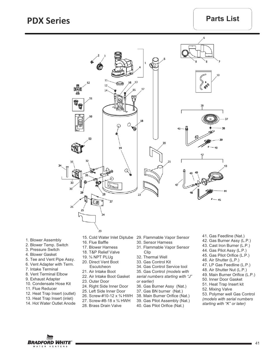 Pdx series, Parts list | Bradford White PDX-75S-70FB-3X User Manual | Page 41 / 44